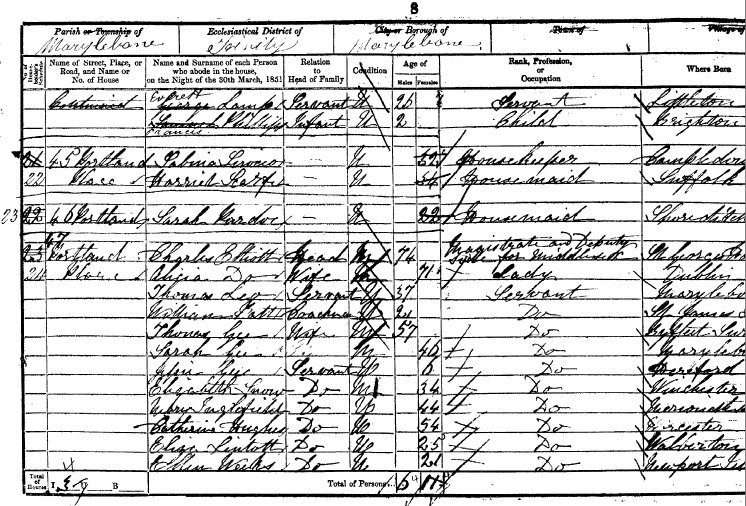 47 Portland Place 1851 census entry.jpg
