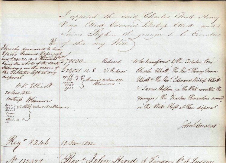 Charles Elliott of Clapham Bank of England Will 1832 b.jpg