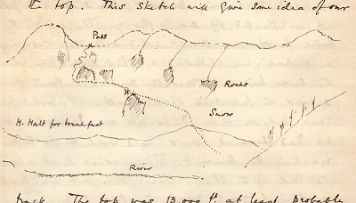 Kolahoi 1900 mountaineering journal by Cecil Barton (20).jpg